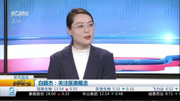 京融实配 阙广敏：TMT板块交易过度拥挤  短期要小心！